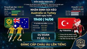 Nhận định soi kèo Australia vs Turkey 11h00 ngày 14/06: Đẳng cấp châu Âu lên tiếng